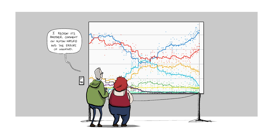 polls cartoon
